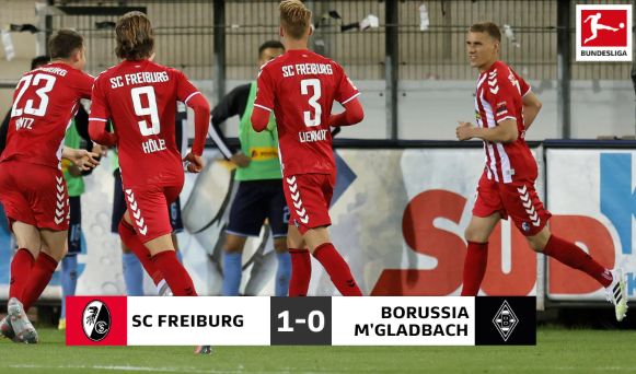 德甲-弗赖堡1-0门兴取复赛首胜 彼得森头球攻门得手
