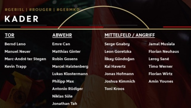 德国队公布26人豪华名单！拜仁7将领衔 锋线2大超新星入选