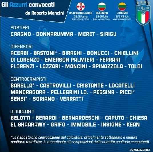 欧洲杯-意大利队大名单：博努奇领衔 国米隔离仍三人入选