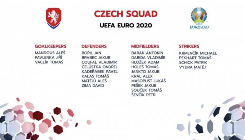 捷克队欧洲杯25人大名单：绍切克领衔 希克在列