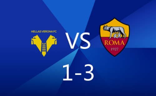 意甲-十人维罗纳1-3不敌罗马 扎尼奥洛赛季首球沃尔帕托传射