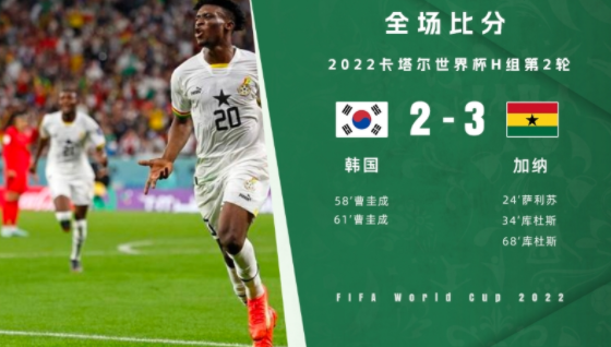 世界杯-加纳3-2韩国 库杜斯双响+致胜球曹圭成头球双响