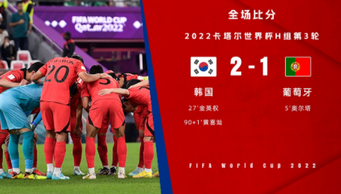 世界杯- 孙兴慜助攻黄喜灿破门 韩国2-1葡萄牙