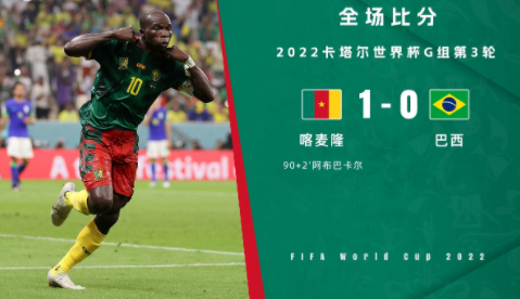 世界杯-巴西0-1喀麦隆仍出线 阿布巴卡尔绝杀马丁内利屡造险