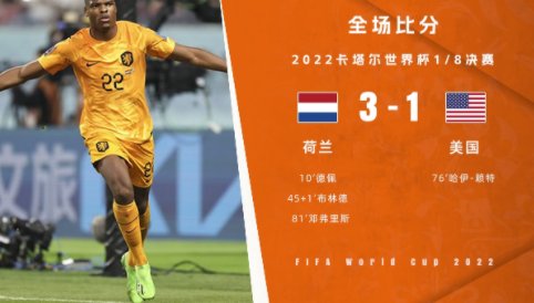 世界杯-荷兰3-1美国晋级八强 邓弗里斯2传1射布林德传射德佩破门
