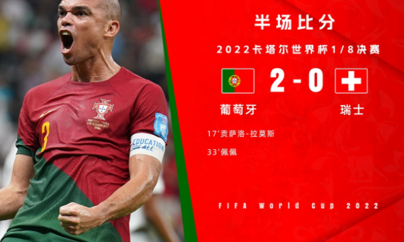 半场-葡萄牙2-0领先瑞士 贡萨洛-拉莫斯破门佩佩头槌建功