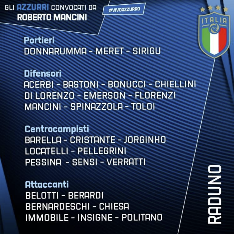 意大利更新名单：6出2进降至28人 若鸟埃莫森入选