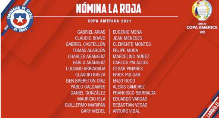 美洲杯-智利28人大名单：桑切斯领衔 比达尔回归